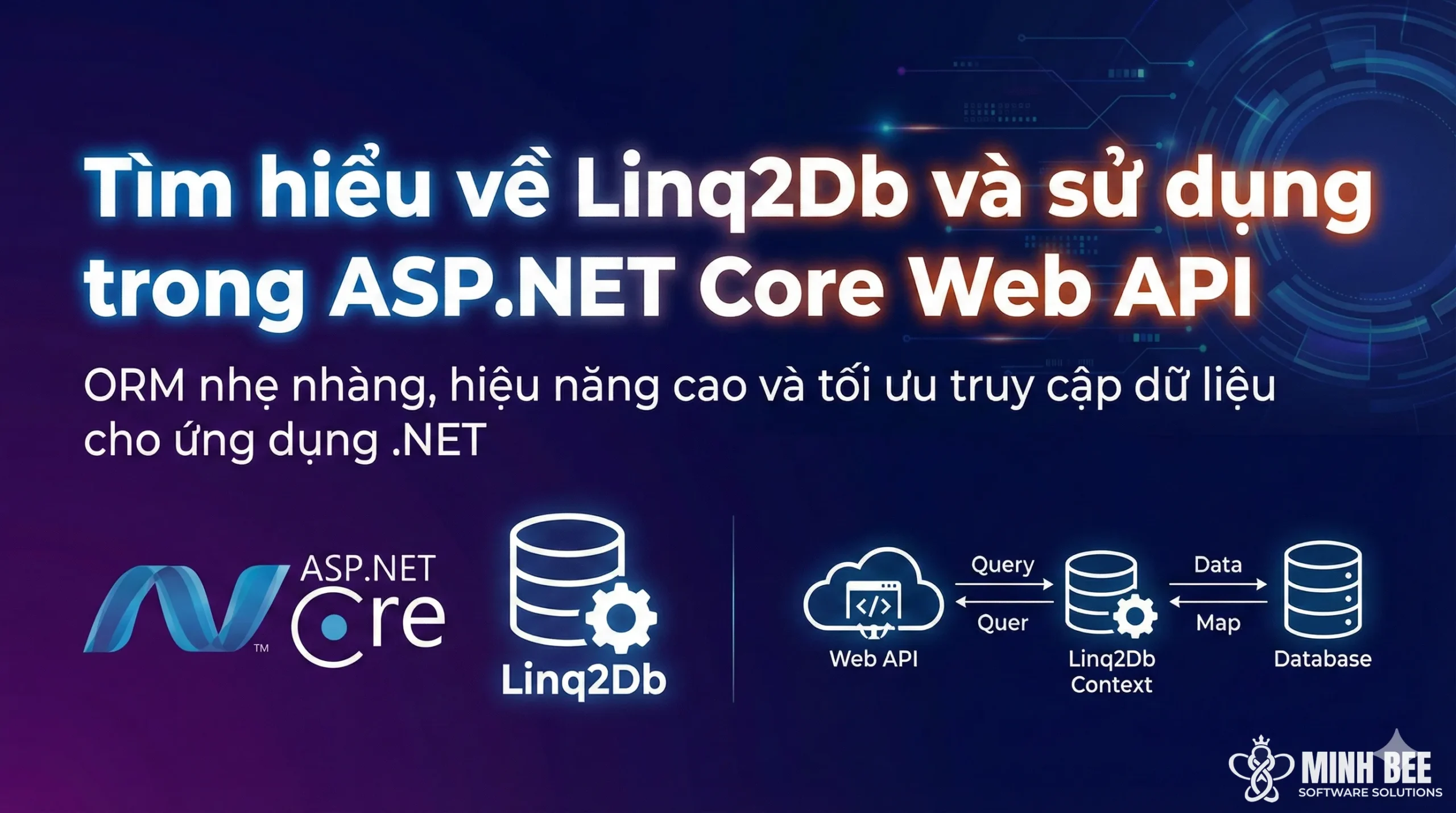 Tìm hiểu về Linq2Db và sử dụng trong ASP.NET Core Web API 1 Tìm hiểu về Linq2Db và sử dụng trong ASP.NET Core Web API