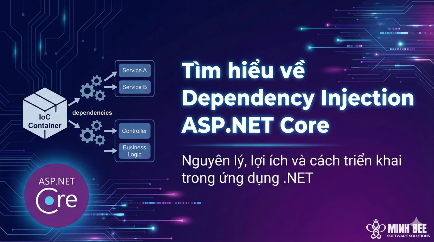 Tìm hiểu về Dependency Injection ASP.NET Core 1 Tìm hiểu về Dependency Injection ASP.NET Core