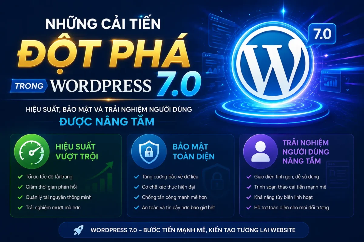 Những cải tiến đột phá trong Wordpress 7.0: Hiệu suất, bảo mật và trải nghiệm người dùng được nâng tầm 1 Những cải tiến đột phá trong WordPress 7.0: Hiệu suất, bảo mật và trải nghiệm người dùng được nâng tầm